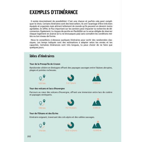 RANDONNEUSES - LE GUIDE - SE LIBERER SUR LES SENTIERS EN SOLO OU EN GROUPE