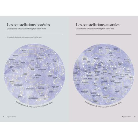 MYTHES ET CONSTELLATIONS